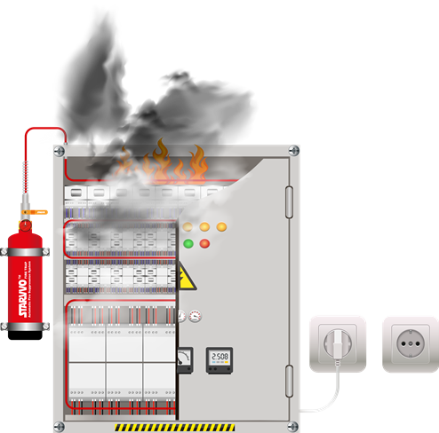 Pemadam Kebakaran Otomatis Panel Listrik | STARVVO FireTrap System