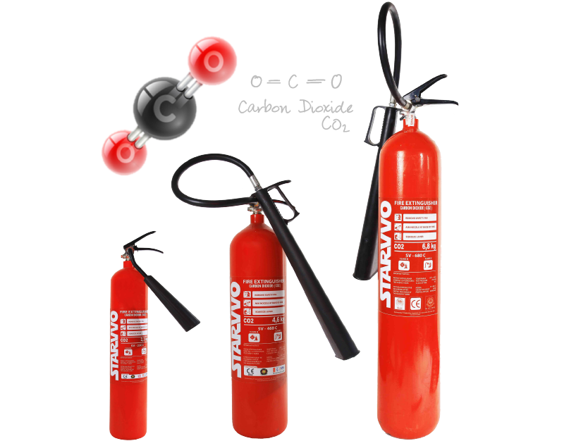 fp-co2.png