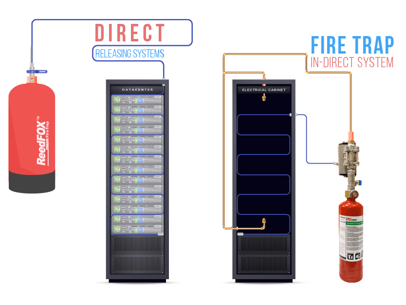 fp-firetrap.png