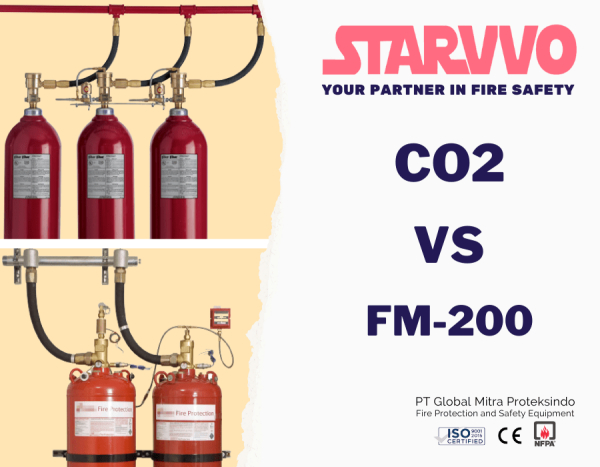 STARVVO Fire Suppression System